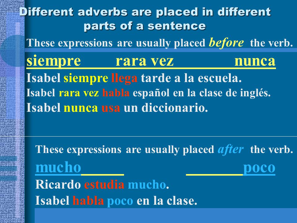 Different adverbs are placed in different parts of a sentence