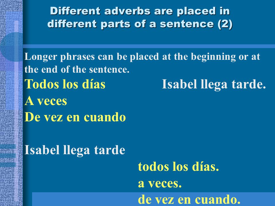 Different adverbs are placed in different parts of a sentence (2)