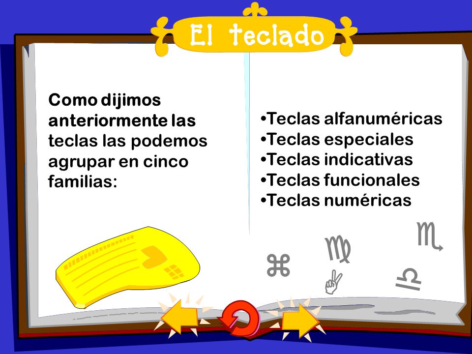 El teclado Como dijimos anteriormente las teclas las podemos agrupar en cinco familias: Teclas alfanuméricas.