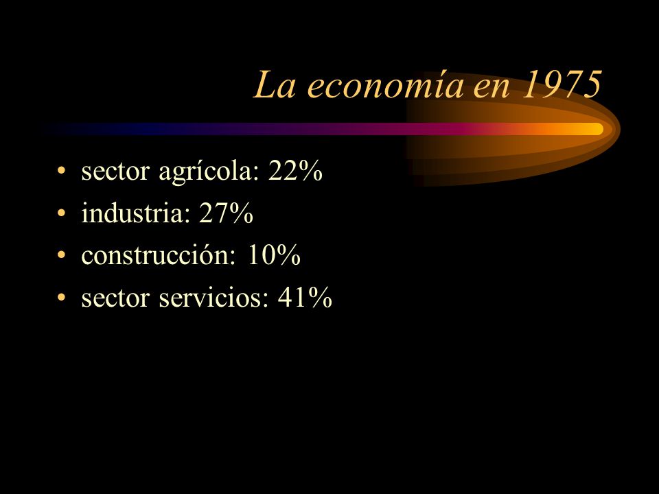La economía en 1975 sector agrícola: 22% industria: 27%