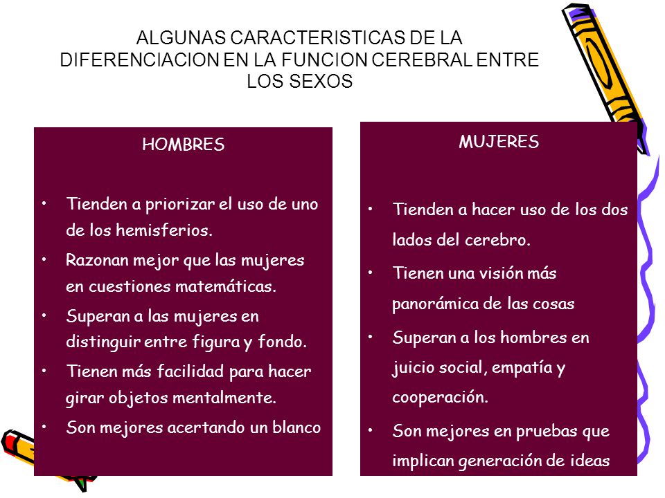 ALGUNAS CARACTERISTICAS DE LA DIFERENCIACION EN LA FUNCION CEREBRAL ENTRE LOS SEXOS