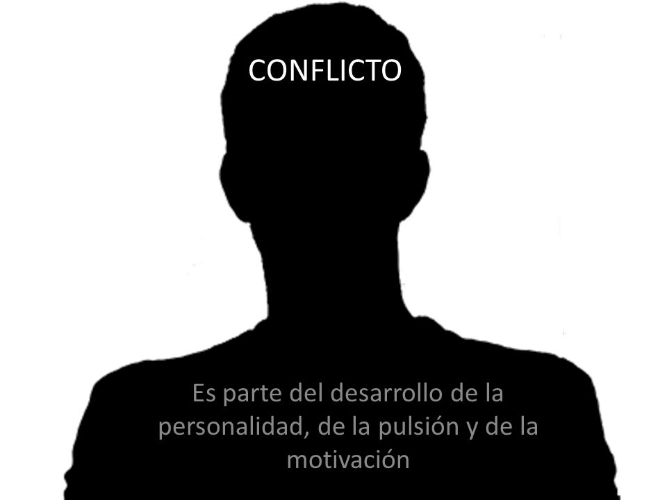 CONFLICTO Es parte del desarrollo de la personalidad, de la pulsión y de la motivación