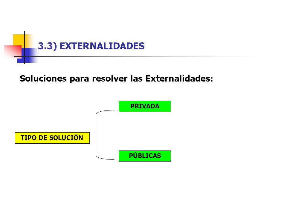 3.3) EXTERNALIDADES Soluciones para resolver las Externalidades: