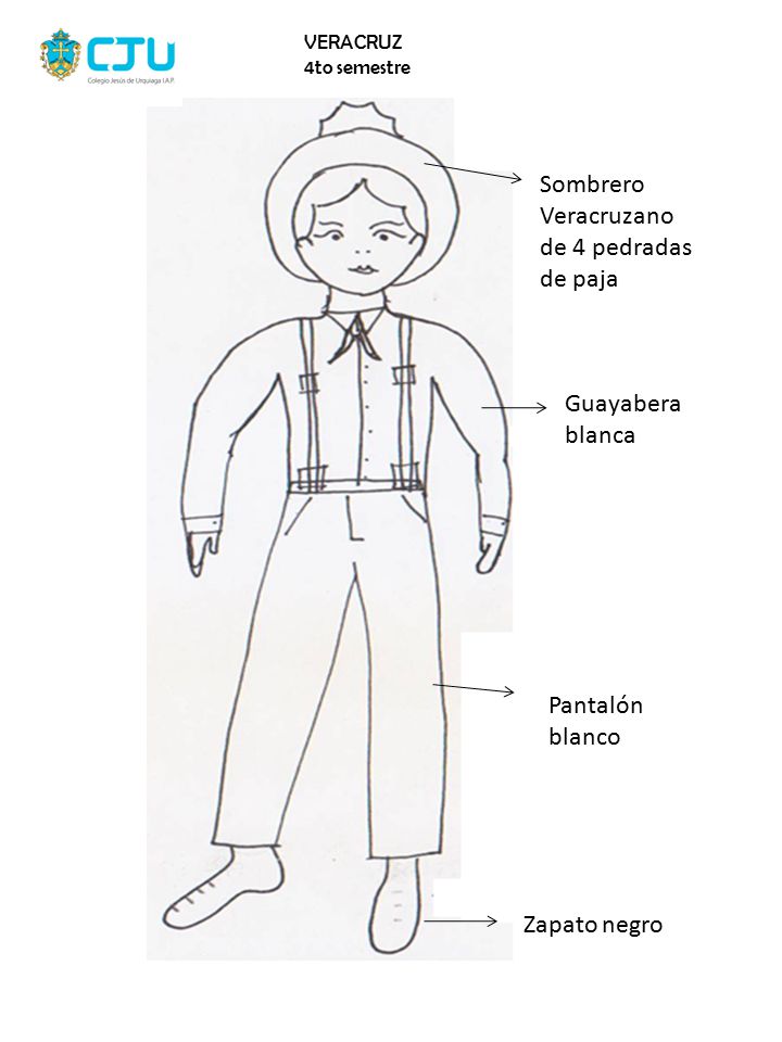 Sombrero Veracruzano de 4 pedradas de paja Guayabera blanca Pantalón