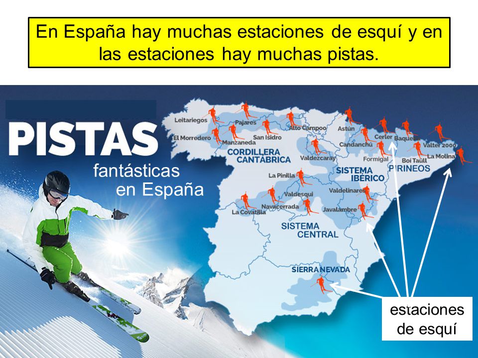 En España hay muchas estaciones de esquí y en las estaciones hay muchas pistas.