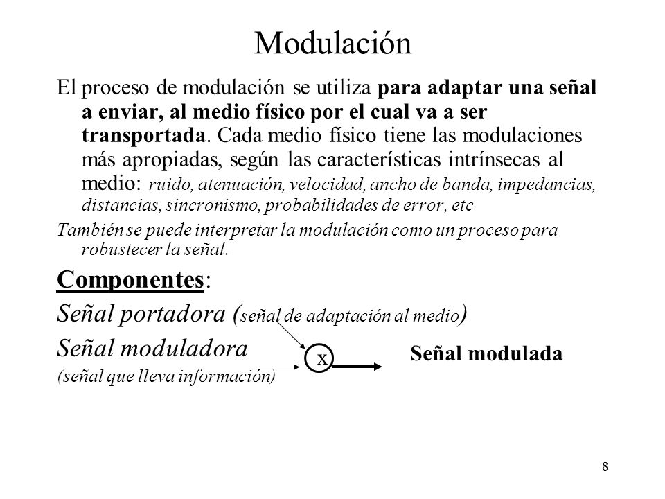 Modulación Componentes: Señal portadora (señal de adaptación al medio)