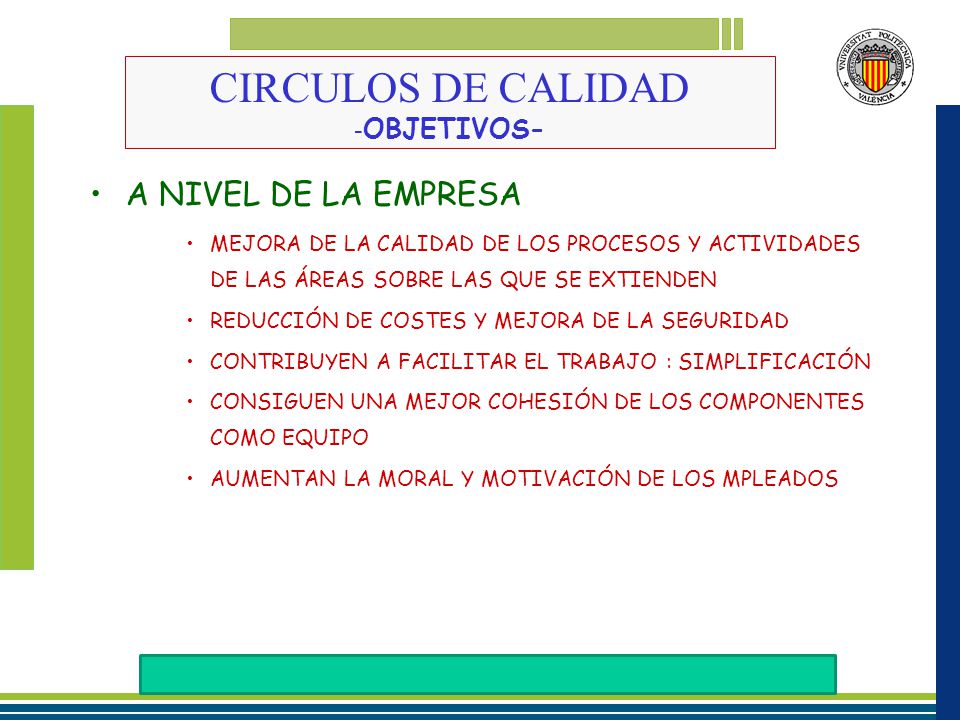CIRCULOS DE CALIDAD -OBJETIVOS-