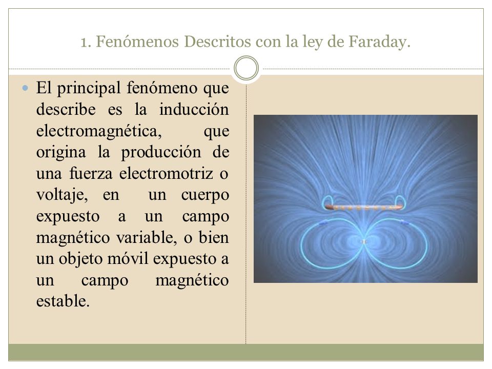 1. Fenómenos Descritos con la ley de Faraday.