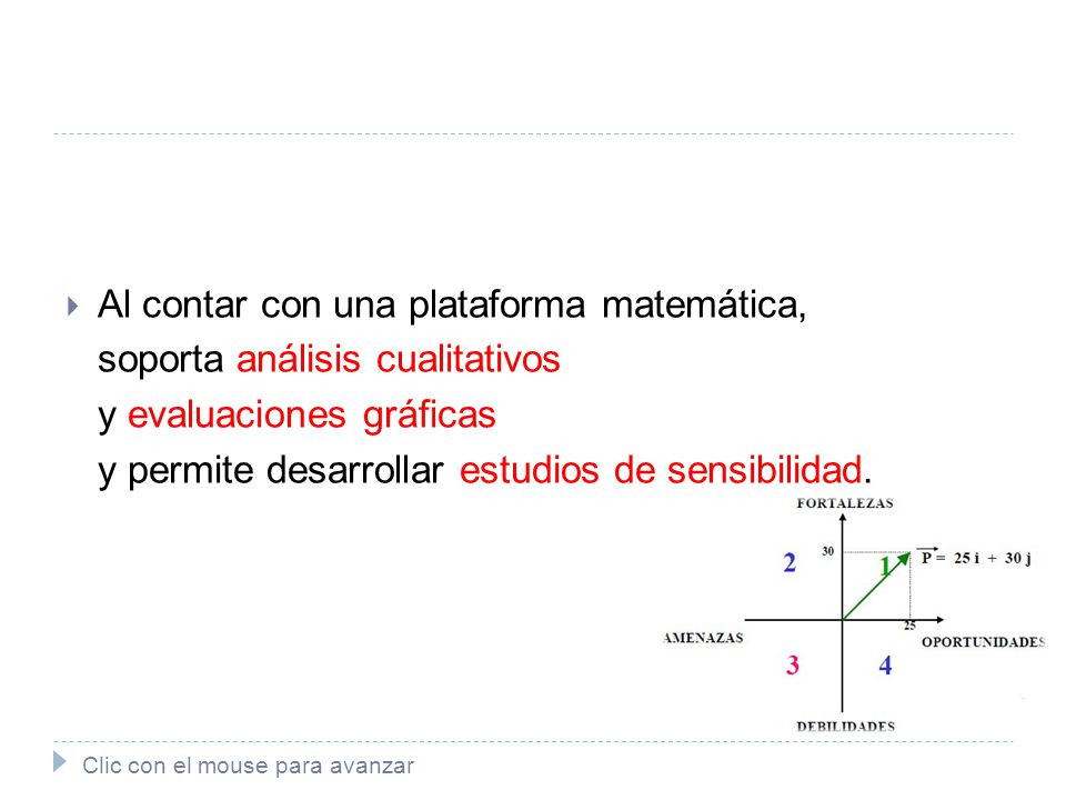 Al contar con una plataforma matemática, soporta análisis cualitativos