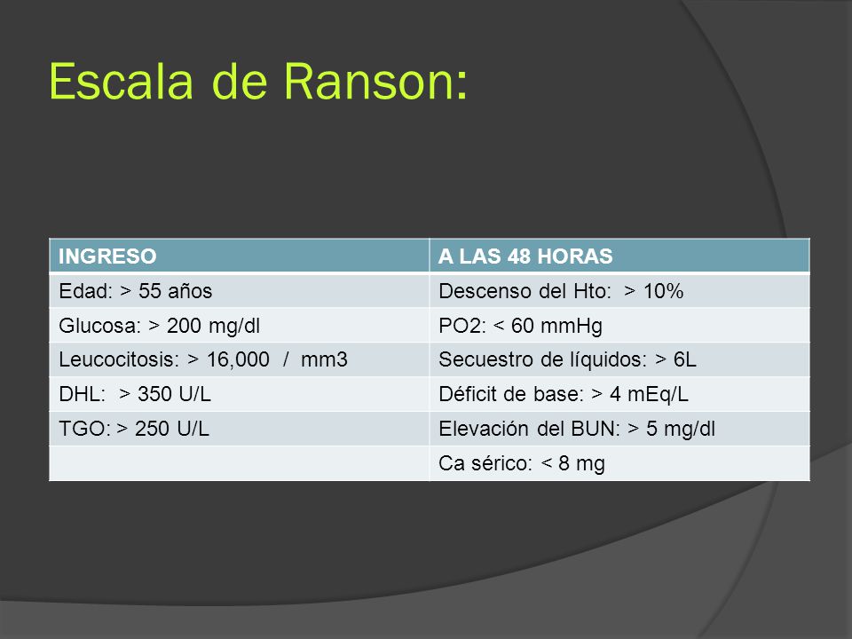 Escala de Ranson: INGRESO A LAS 48 HORAS Edad: > 55 años