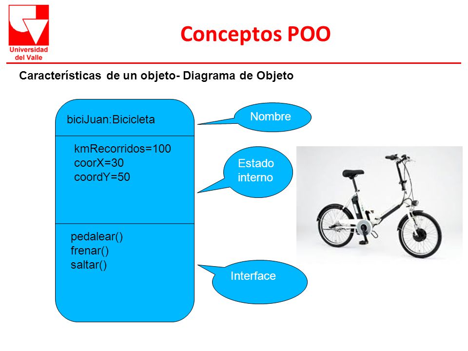 Conceptos POO Características de un objeto- Diagrama de Objeto Nombre