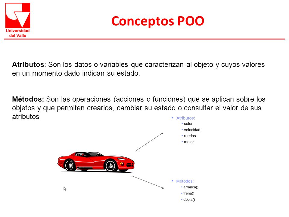 Conceptos POO Atributos: Son los datos o variables que caracterizan al objeto y cuyos valores en un momento dado indican su estado.