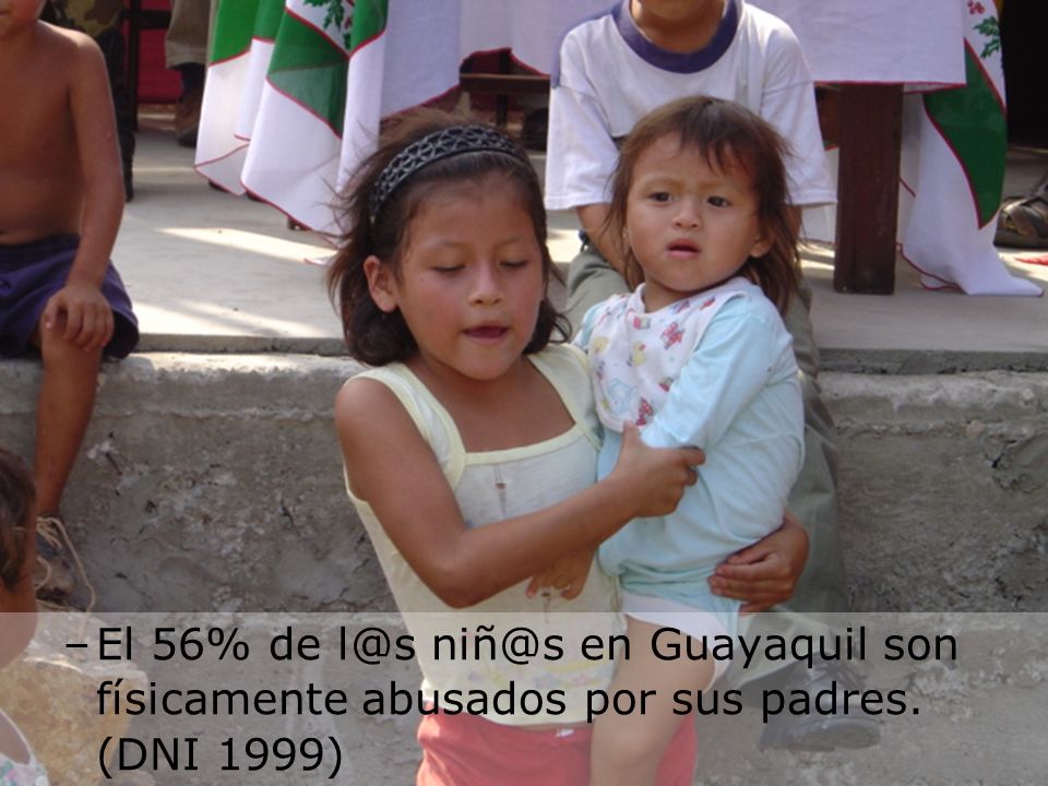 El 56% de  en Guayaquil son físicamente abusados por sus padres. (DNI 1999)