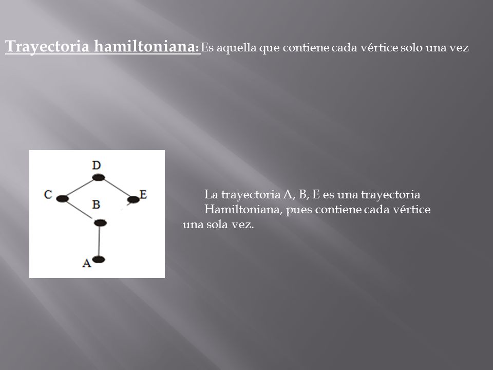 Trayectoria hamiltoniana: Es aquella que contiene cada vértice solo una vez