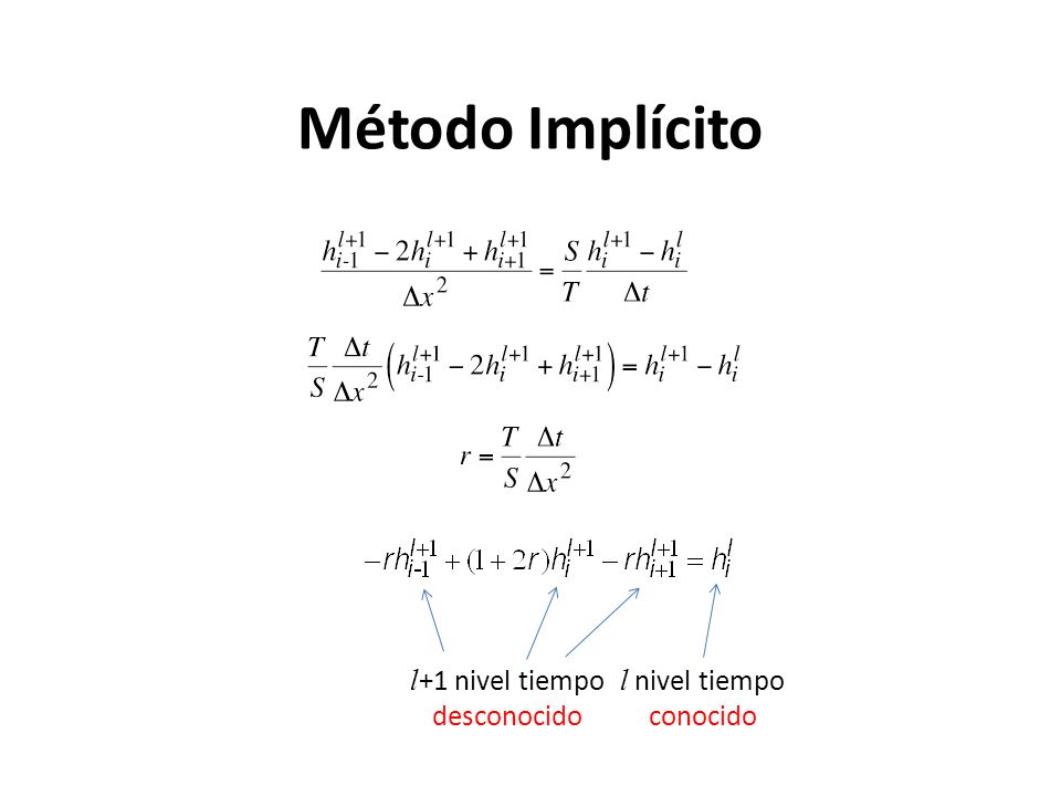 Método Implícito l+1 nivel tiempo desconocido l nivel tiempo conocido