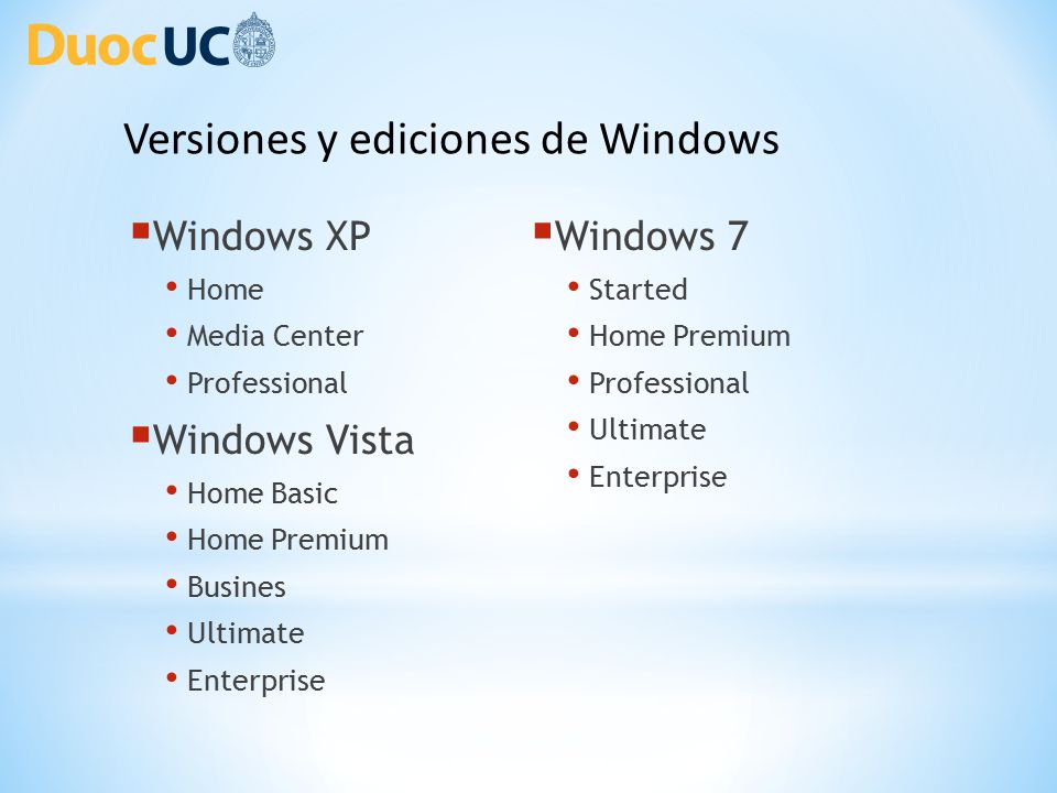 Versiones y ediciones de Windows