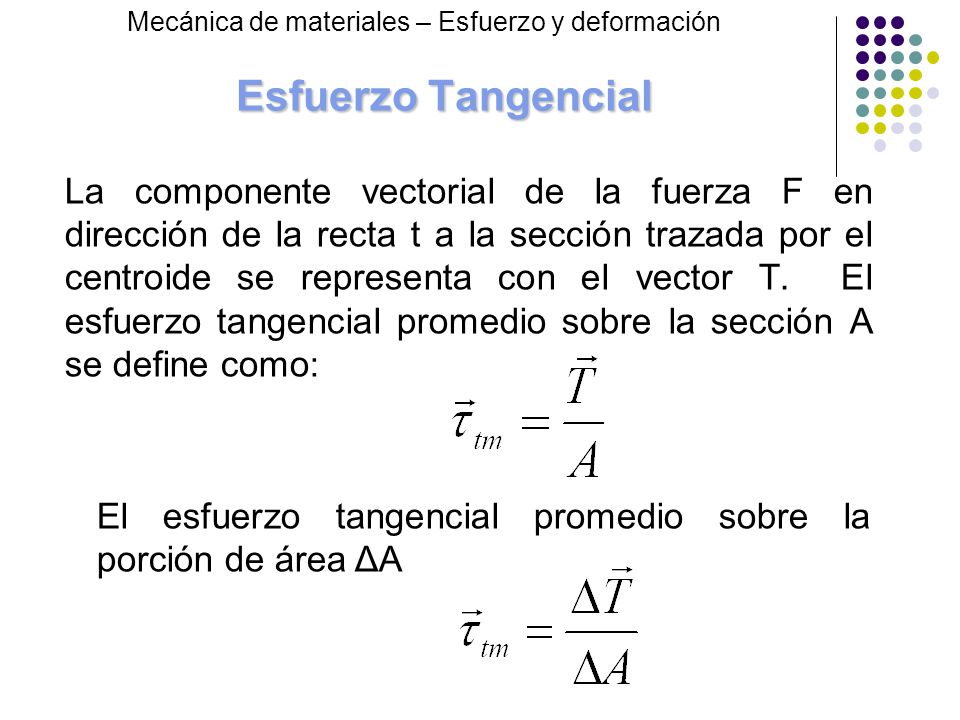 Esfuerzo Tangencial Mecánica de materiales – Esfuerzo y deformación.