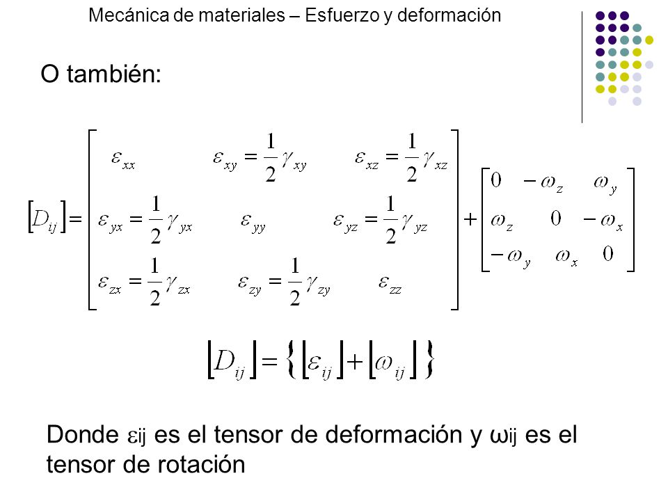 Donde ij es el tensor de deformación y ωij es el tensor de rotación