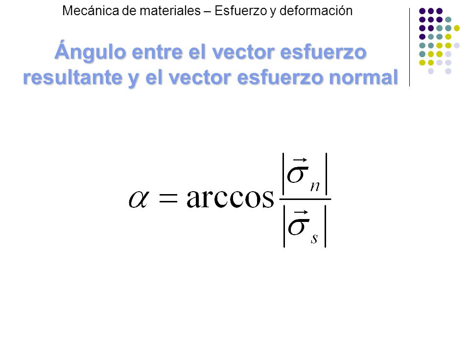 Ángulo entre el vector esfuerzo resultante y el vector esfuerzo normal