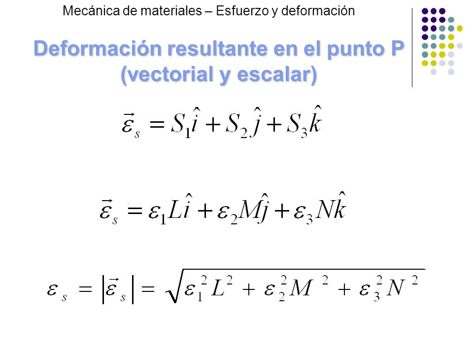 Deformación resultante en el punto P (vectorial y escalar)