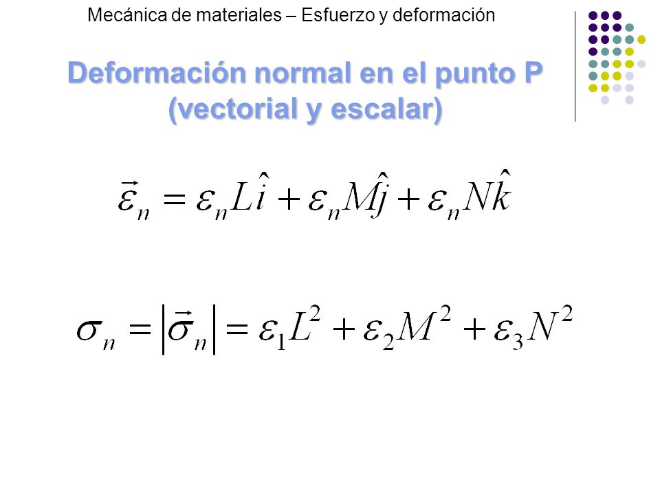 Deformación normal en el punto P (vectorial y escalar)