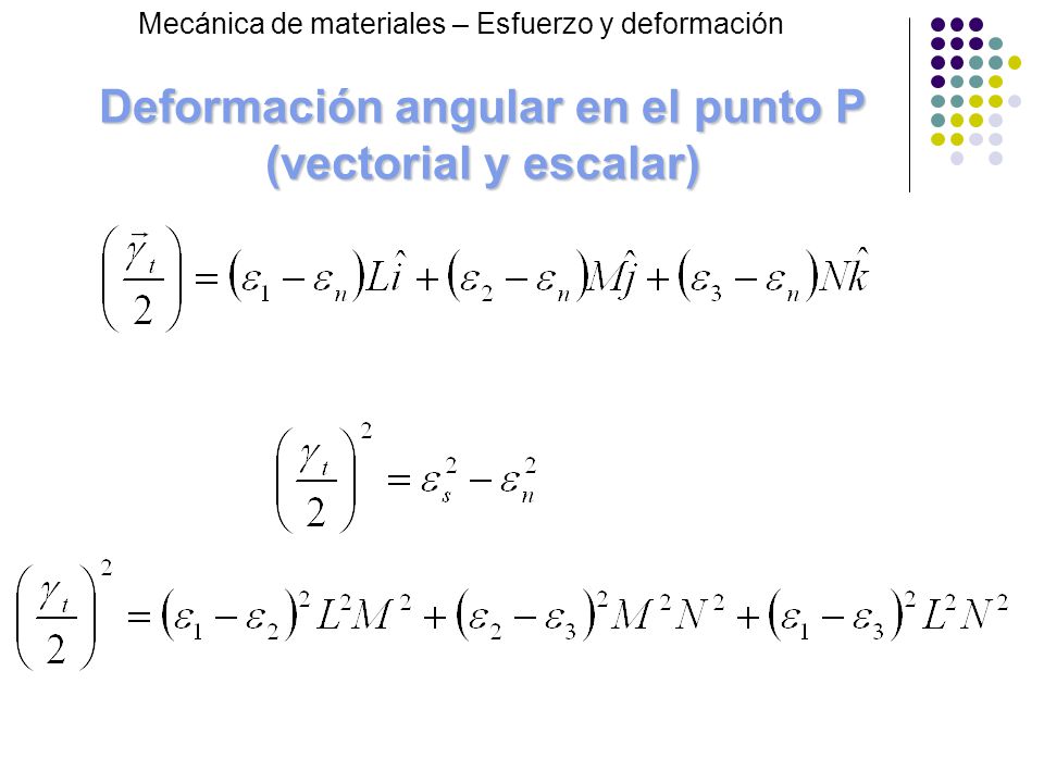 Deformación angular en el punto P (vectorial y escalar)