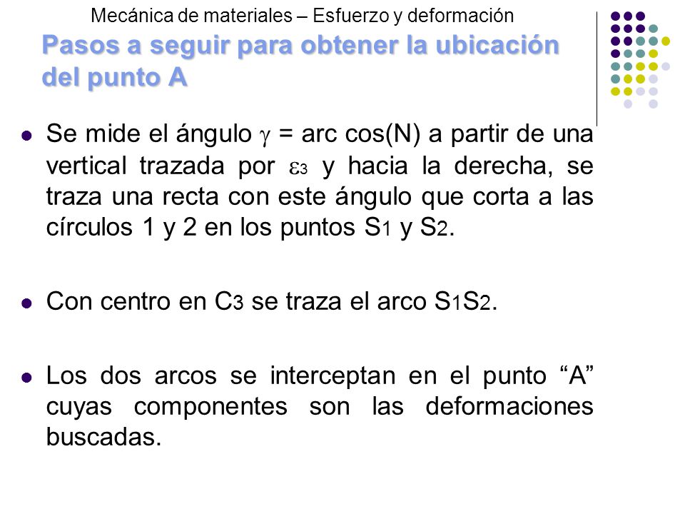 Pasos a seguir para obtener la ubicación del punto A