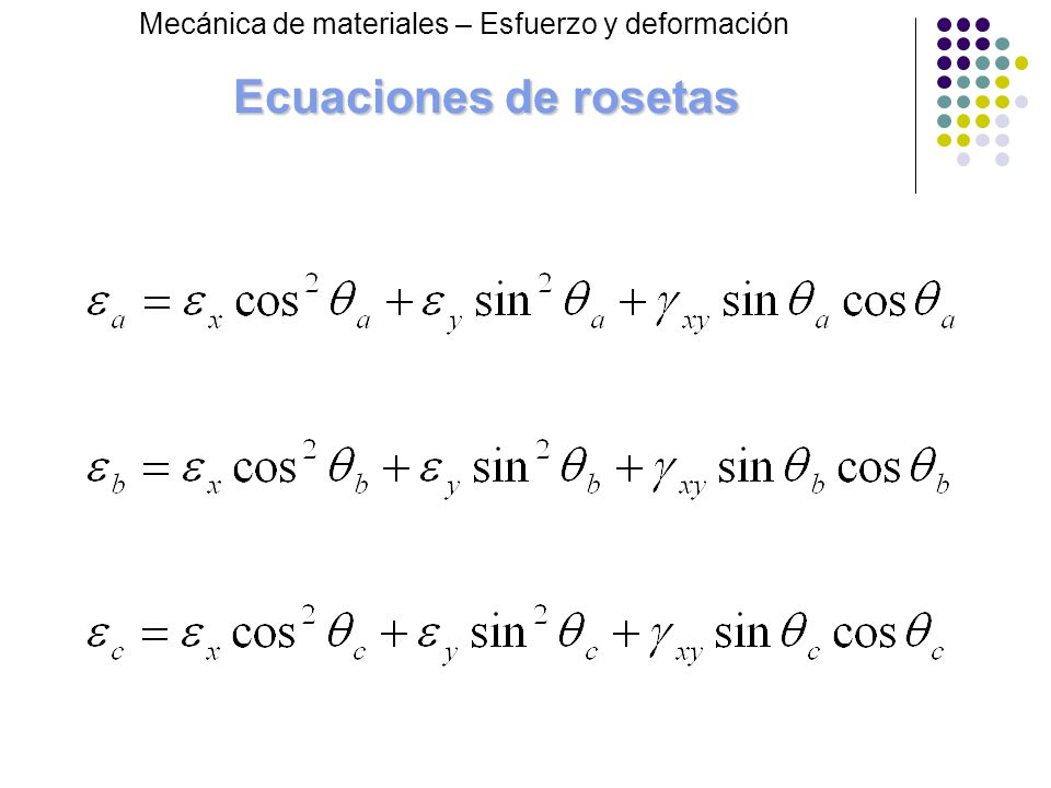 Ecuaciones de rosetas Mecánica de materiales – Esfuerzo y deformación
