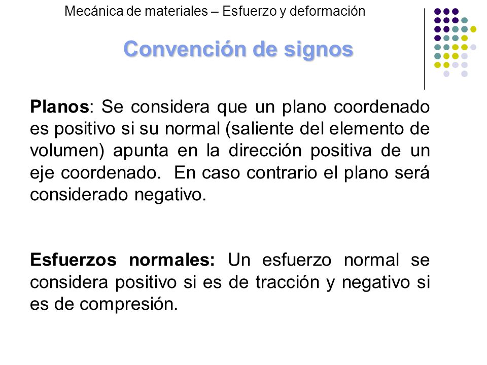 Convención de signos Mecánica de materiales – Esfuerzo y deformación.