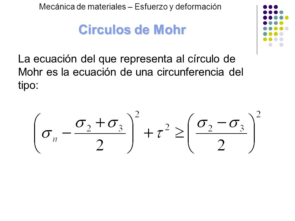Circulos de Mohr Mecánica de materiales – Esfuerzo y deformación.