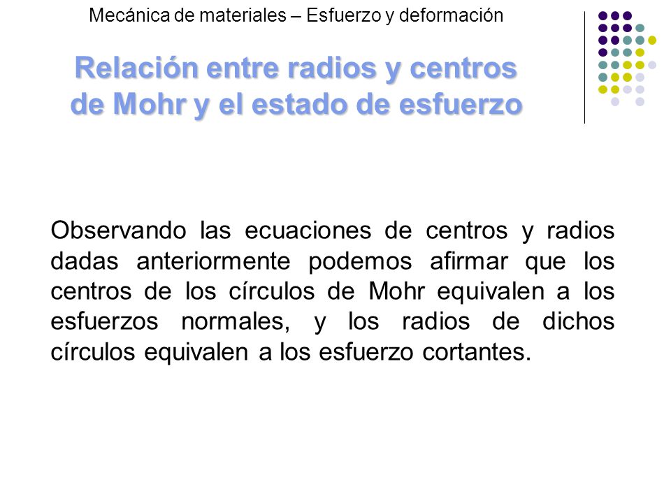 Relación entre radios y centros de Mohr y el estado de esfuerzo