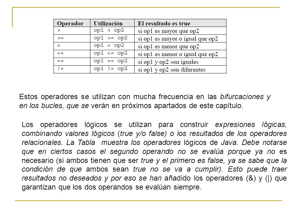 Estos operadores se utilizan con mucha frecuencia en las bifurcaciones y en los bucles, que se verán en próximos apartados de este capítulo.