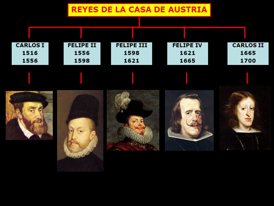 REYES DE LA CASA DE AUSTRIA