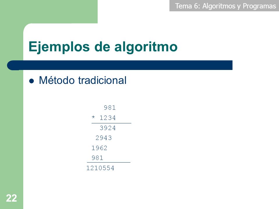 Ejemplos de algoritmo Método tradicional 981 *