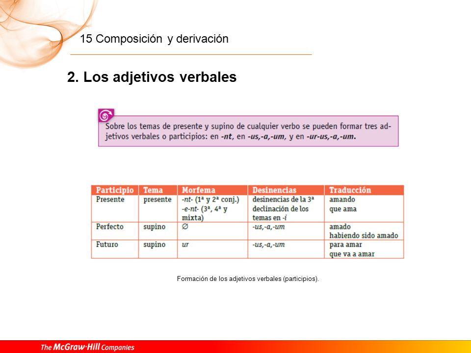 Significado de los tres tipos de adjetivos verbales o participios.