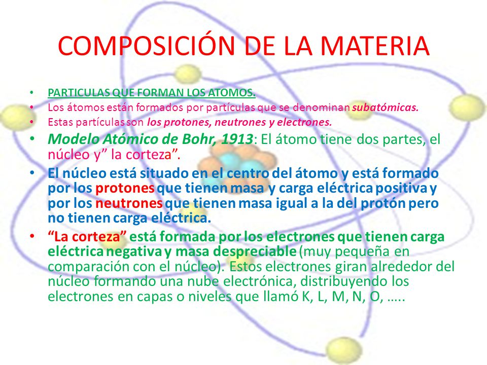 COMPOSICIÓN DE LA MATERIA