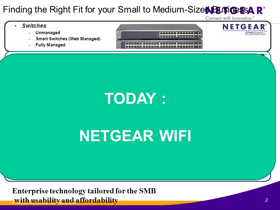 Finding the Right Fit for your Small to Medium-Sized Business