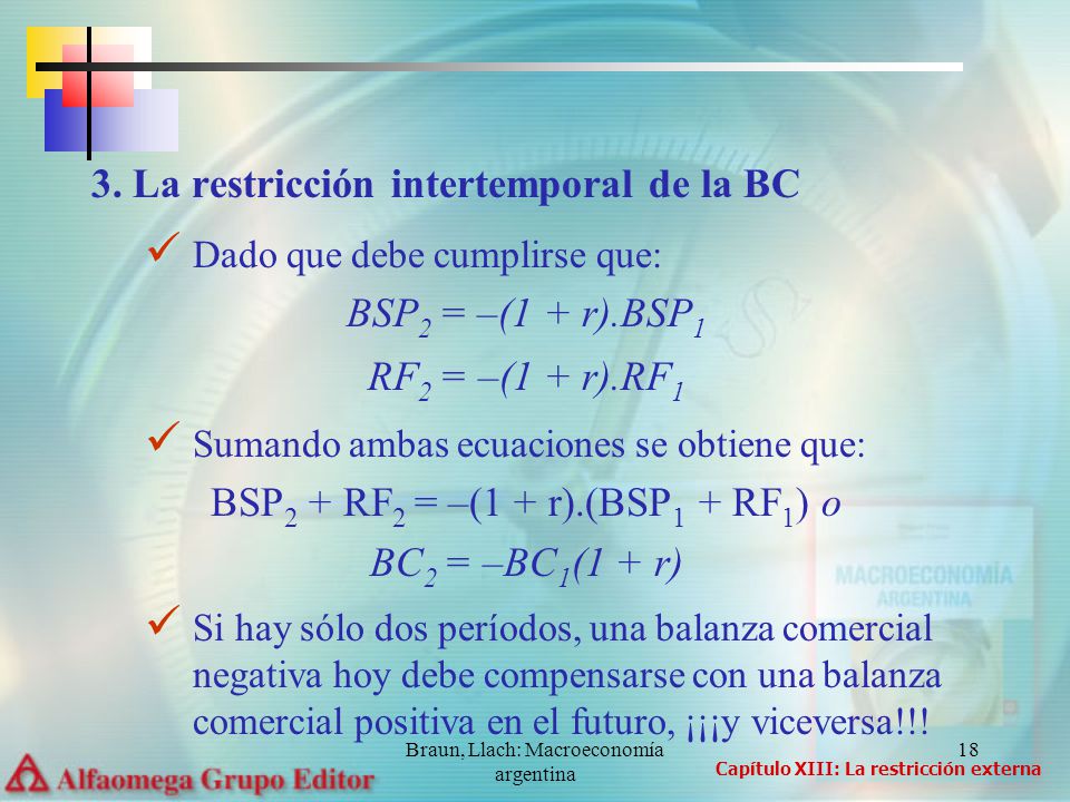 3. La restricción intertemporal de la BC BSP2 = –(1 + r).BSP1