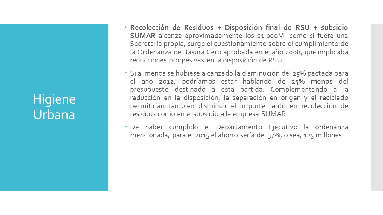 Recolección de Residuos + Disposición final de RSU + subsidio SUMAR alcanza aproximadamente los $1.000M, como si fuera una Secretaría propia, surge el cuestionamiento sobre el cumplimiento de la Ordenanza de Basura Cero aprobada en el año 2008, que implicaba reducciones progresivas en la disposición de RSU.
