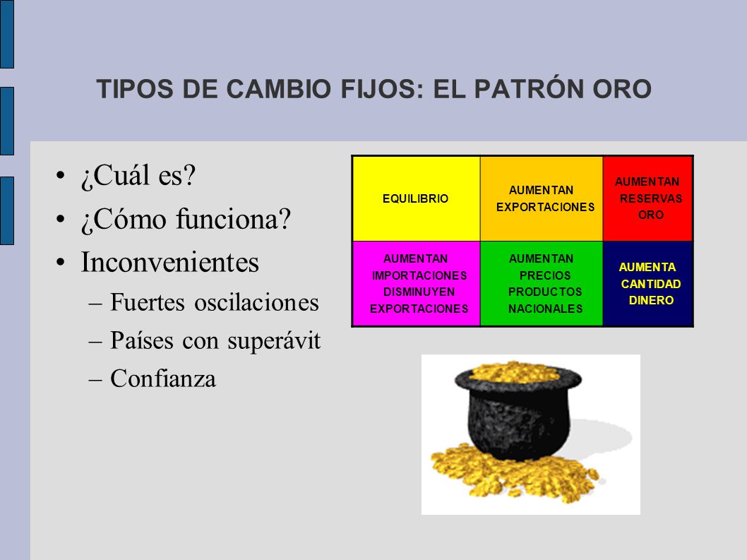 TIPOS DE CAMBIO FIJOS: EL PATRÓN ORO