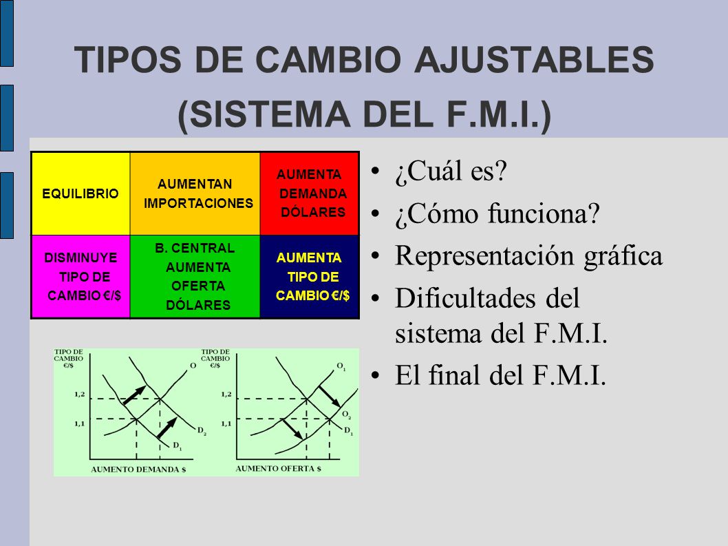 TIPOS DE CAMBIO AJUSTABLES (SISTEMA DEL F.M.I.)