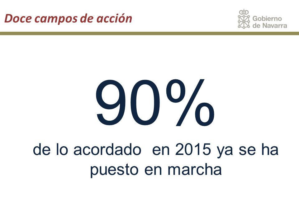 de lo acordado en 2015 ya se ha puesto en marcha