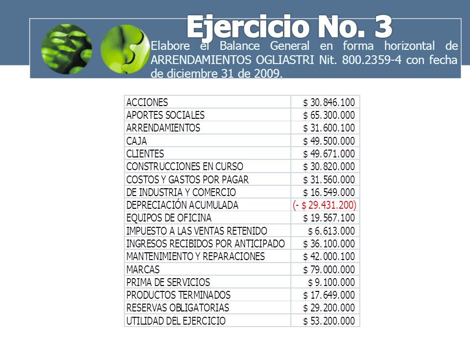 Ejercicio No. 3 Elabore el Balance General en forma horizontal de ARRENDAMIENTOS OGLIASTRI Nit.