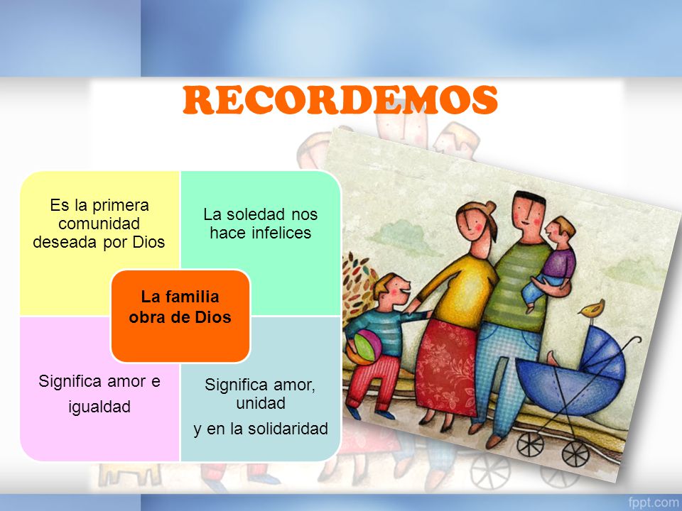 RECORDEMOS Es la primera comunidad deseada por Dios