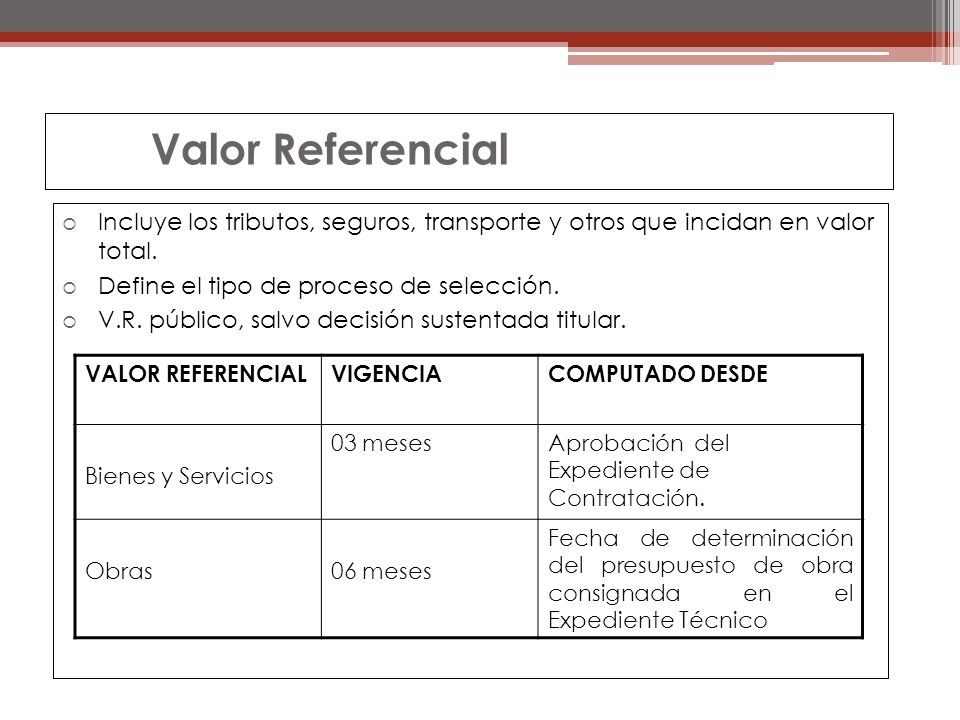 Valor Referencial Incluye los tributos, seguros, transporte y otros que incidan en valor total. Define el tipo de proceso de selección.