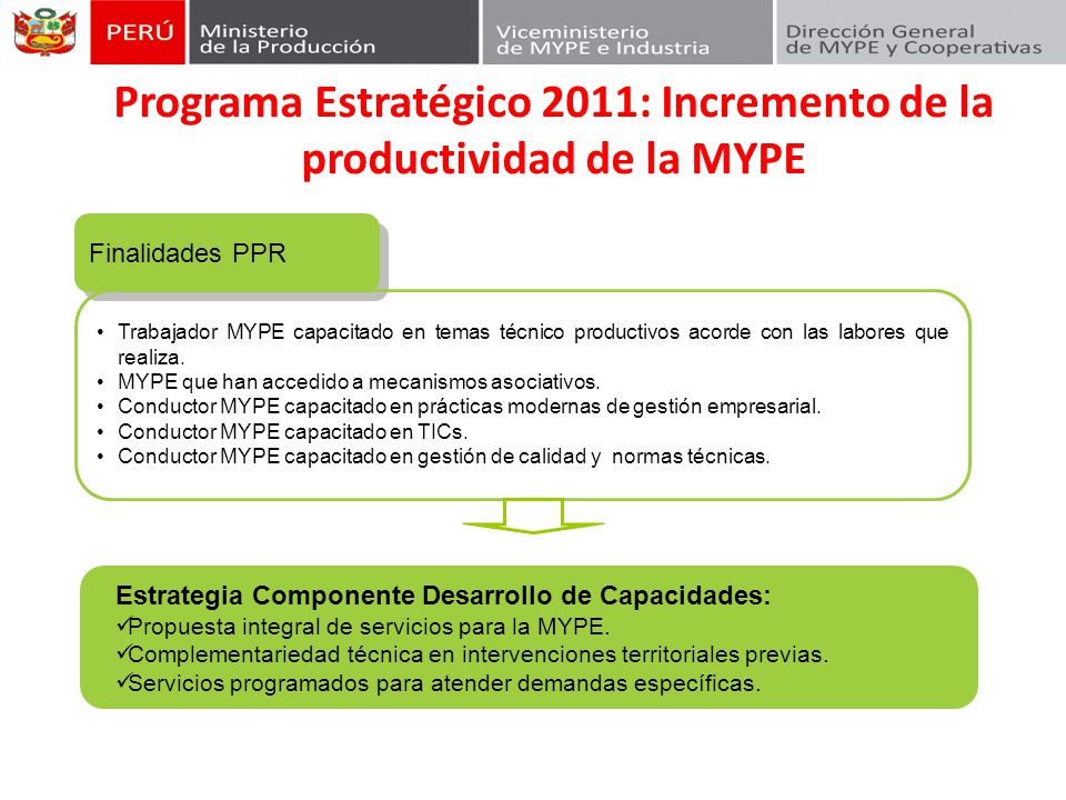 Programa Estratégico 2011: Incremento de la productividad de la MYPE