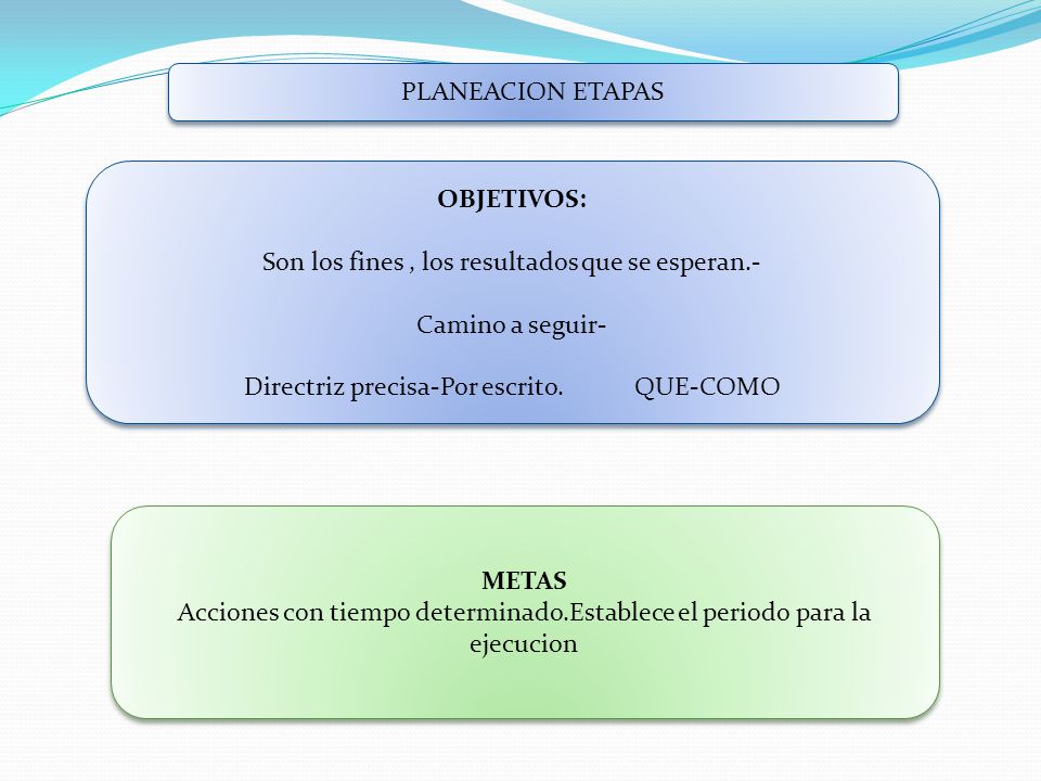 Son los fines , los resultados que se esperan.- Camino a seguir-