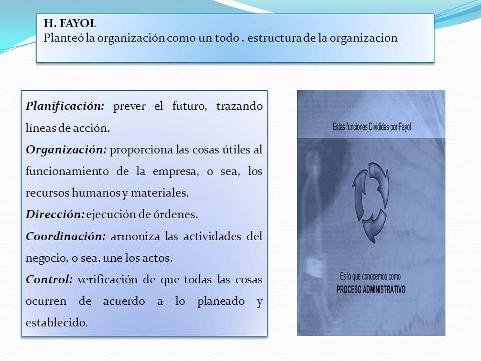 H. FAYOL Planteó la organización como un todo . estructura de la organizacion. Planificación: prever el futuro, trazando líneas de acción.