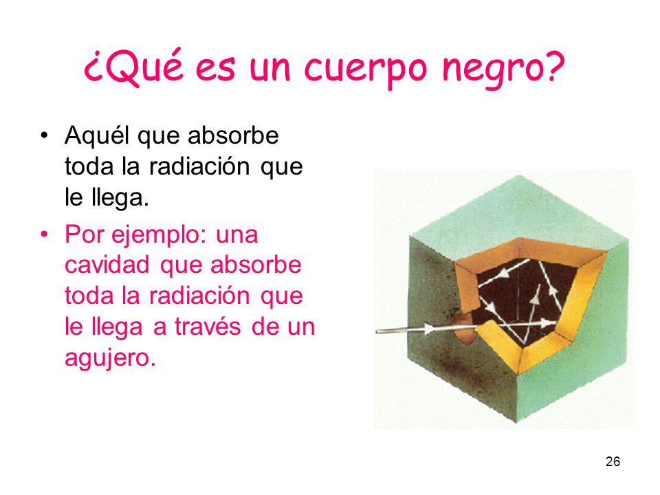 ¿Qué es un cuerpo negro Aquél que absorbe toda la radiación que le llega.