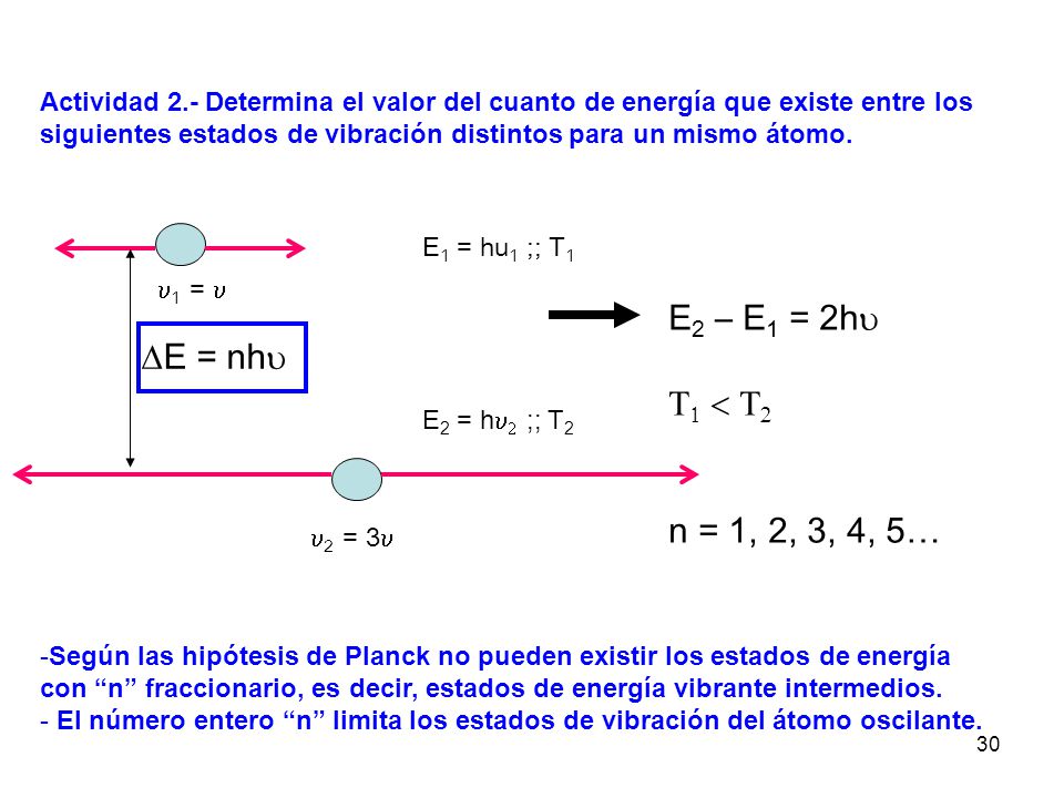 E2 – E1 = 2hu DE = nhu T1 < T2 n = 1, 2, 3, 4, 5…